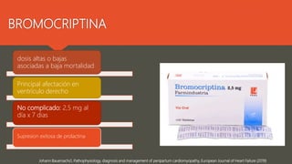 BROMOCRIPTINA
Johann Bauersachs1, Pathophysiology, diagnosis and management of peripartum cardiomyopathy, European Journal of Heart Failure (2019)
dosis altas o bajas
asociadas a baja mortalidad
Principal afectación en
ventrículo derecho
No complicado: 2,5 mg al
día x 7 dias
Supresion exitosa de prolactina
 