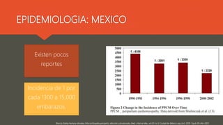 EPIDEMIOLOGIA: MEXICO
Blanca Estela Herrera-Morales, Miocardiopatía periparto: afección subvalorada, Med. interna Méx. vol.35 no.5 Ciudad de México sep./oct. 2019 Epub 30-Abr-2021
Existen pocos
reportes
Incidencia de 1 por
cada 1300 a 15,000
embarazos.
 