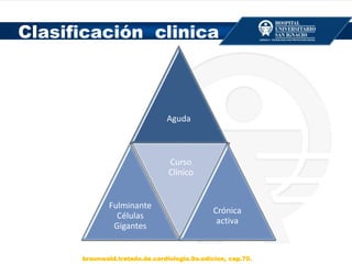 Clasificación clinica
Aguda
Fulminante
Células
Gigantes
Curso
Clínico
Crónica
activa
braunwald.tratado.de.cardiologia.9a.edicion, cap.70.
 