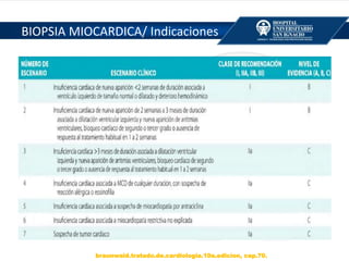 braunwald.tratado.de.cardiologia.10a.edicion, cap.70.
BIOPSIA MIOCARDICA/ Indicaciones
 