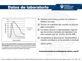 Datos de laboratorio
 Enzimas miocárdicas pueden ser normales o
hallarse elevadas.
 Niveles de troponina más sensible en detectar
daño miocárdico.
 Los datos clínicos y experimentales sugieren
que los niveles crecientes de troponina I son
más comunes que los niveles de CK-MB.
 Actualmente la detección de biomarcadores y
estudios serológicos se ha asociado a resultado
clínico pobre.
braunwald.tratado.de.cardiologia.9a.edicion, cap.70.
Senior, Juan Manuel, y Muñoz Ortiz, Édison. (2014). Miocarditis fulminante, simuladora de síndrome coronario agudo. Iatreia , 27 (3), 346 - 354.
 