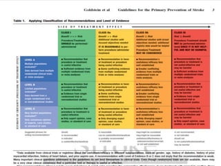 enfoque del paciente con Miocarditis