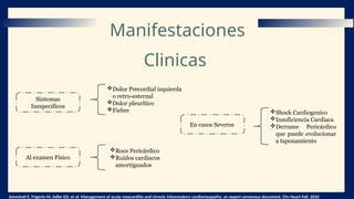 Manifestaciones
Clinicas
Síntomas
Inespecíficos
Dolor Precordial izquierda
o retro-esternal
Dolor pleurítico
Fiebre
Al examen Físico
Roce Pericárdico
Ruidos cardiacos
amortiguados
En casos Severos
Shock Cardiogenico
Insuficiencia Cardiaca
Derrame Pericárdico
que puede evolucionar
a taponamiento
Ammirati E, Frigerio M, Adler ED; et al. Management of acute myocarditis and chronic infammatory cardiomyopathy: an expert consensus document. Circ Heart Fail. 2020
 