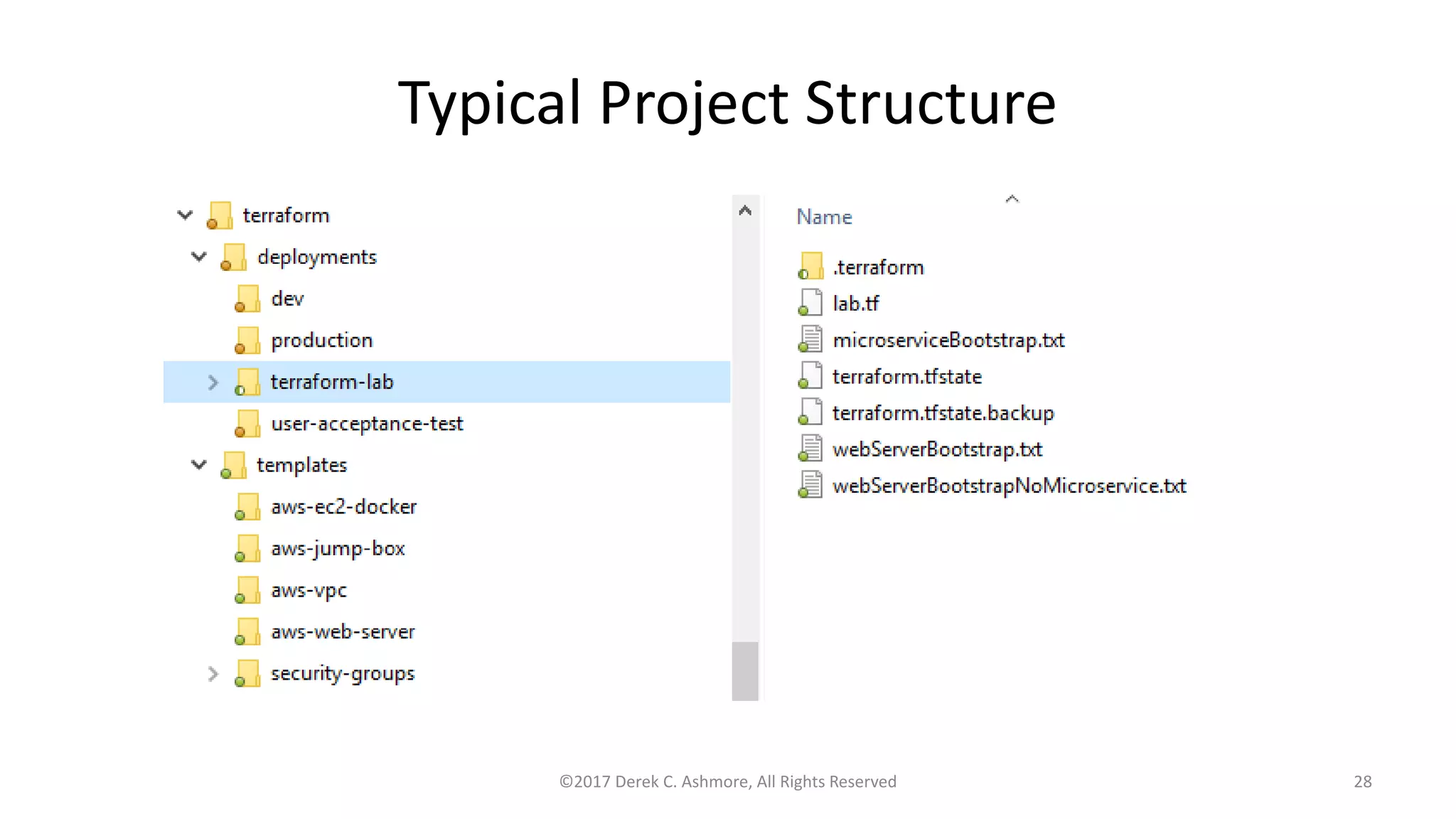 Typical Project Structure
©2017 Derek C. Ashmore, All Rights Reserved 28
 