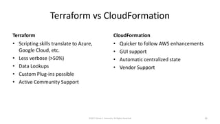 Terraform vs CloudFormation
Terraform
• Scripting skills translate to Azure,
Google Cloud, etc.
• Less verbose (>50%)
• Data Lookups
• Custom Plug-ins possible
• Active Community Support
CloudFormation
• Quicker to follow AWS enhancements
• GUI support
• Automatic centralized state
• Vendor Support
©2017 Derek C. Ashmore, All Rights Reserved 33
 