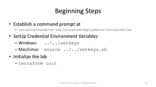 Beginning Steps
• Establish a command prompt at
– terraform-hands-on-labterraformdeploymentsterraform-lab
• SetUp Credential Environment Variables
– Windows: ....setkeys
– Mac/Linux: source ../../setkeys.sh
• Initialize the lab
– terraform init
©2017 Derek C. Ashmore, All Rights Reserved 39
 