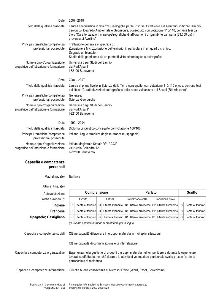 mio curriculum vitae 2 728