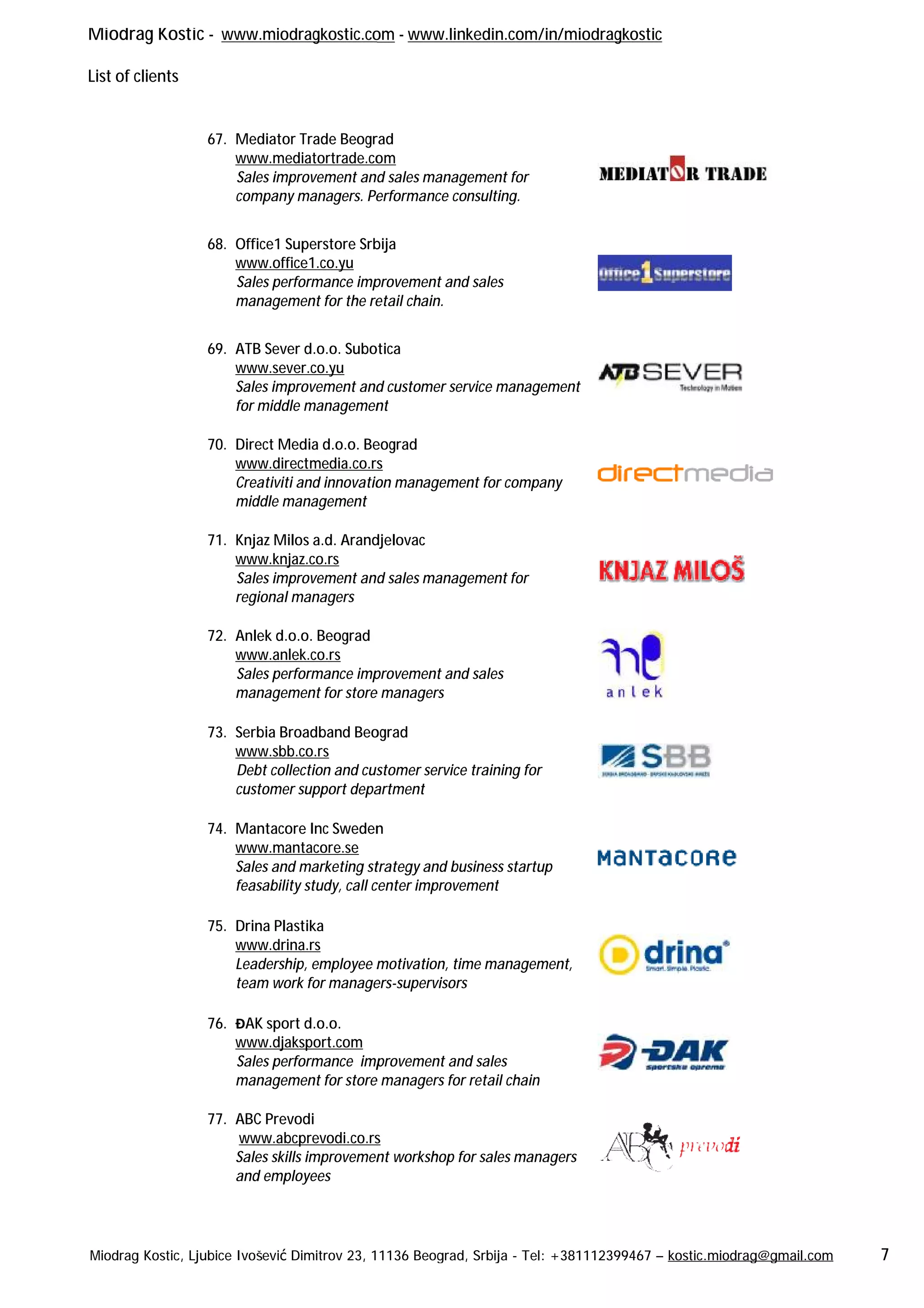 Miodrag Kostic - www.miodragkostic.com
List of clients
Miodrag Kostic, Ljubice Ivošević Dimitrov 23, 11136 Beograd, Srbija
67. Mediator Trade Beograd
www.mediatortrade.com
Sales improvement and sales management for
company managers. Performance consulting.
68. Office1 Superstore Srbija
www.office1.co.yu
Sales performance improvement and sales
management for the retail chain.
69. ATB Sever d.o.o. Subotica
www.sever.co.yu
Sales improvement and customer service management
for middle management
70. Direct Media d.o.o. Beograd
www.directmedia.co.rs
Creativiti and innovation management for company
middle management
71. Knjaz Milos a.d. Arandjelovac
www.knjaz.co.rs
Sales improvement and sales management
regional managers
72. Anlek d.o.o. Beograd
www.anlek.co.rs
Sales performance improvement and sales
management for store managers
73. Serbia Broadband Beograd
www.sbb.co.rs
Debt collection and customer service training for
customer support department
74. Mantacore Inc Sweden
www.mantacore.se
Sales and marketing strategy and business
feasability study, call center improvement
75. Drina Plastika
www.drina.rs
Leadership, employee motivation, time management,
team work for managers
76. ĐAK sport d.o.o.
www.djaksport.com
Sales performance improvement and sales
management for store managers for retail chain
77. ABC Prevodi
www.abcprevodi.co.rs
Sales skills improvement workshop for sales
and employees
www.miodragkostic.com - www.linkedin.com/in/miodragkostic
bice Ivošević Dimitrov 23, 11136 Beograd, Srbija - Tel: +381112399467 – kostic.miodrag@gmail.com
Mediator Trade Beograd
www.mediatortrade.com
Sales improvement and sales management for
company managers. Performance consulting.
Office1 Superstore Srbija
Sales performance improvement and sales
ent for the retail chain.
ATB Sever d.o.o. Subotica
Sales improvement and customer service management
for middle management
Direct Media d.o.o. Beograd
www.directmedia.co.rs
Creativiti and innovation management for company
Knjaz Milos a.d. Arandjelovac
Sales improvement and sales management for
Sales performance improvement and sales
management for store managers
Beograd
Debt collection and customer service training for
customer support department
Mantacore Inc Sweden
Sales and marketing strategy and business startup
feasability study, call center improvement
Leadership, employee motivation, time management,
team work for managers-supervisors
Sales performance improvement and sales
management for store managers for retail chain
www.abcprevodi.co.rs
Sales skills improvement workshop for sales managers
kostic.miodrag@gmail.com 7
 