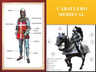 CABALLERO
MEDIEVAL

 