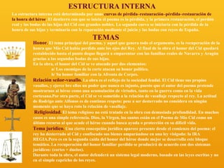 ESTRUCTURA INTERNA
La estructura interna está determinada por unas curvas de pérdida–restauración–pérdida–restauración de
la honra del héroe. El destierro con que se inicia el poema es la pérdida, y la primera restauración, el perdón
real y las bodas de las hijas del Cid con grandes nobles. La segunda curva se iniciaría con la pérdida de la
honra de sus hijas y terminaría con la reparación mediante el juicio y las bodas con reyes de España.

TEMAS

Honor. El tema principal del poema, y aquel que genera todo el argumento, es la recuperación de la
honra que Mío Cid había perdido ante los ojos del Rey. Al final de la obra el honor del Cid quedará
restablecido hasta el punto deque llegará a emparentar con las familias reales de Navarra y Aragón
gracias a las segundas bodas de sus hijas.
En la obra, el honor del Cid se ve atacado por dos elementos:
a/ Los enemigos de la corte atacan su honor político.
b/ Su honor familiar con la Afrenta de Corpes.
Relación señor-vasallo. La obra es el reflejo de la sociedad feudal. El Cid tiene sus propios
vasallos, y ejerce bre ellos un poder que nunca es injusto, puesto que el autor del poema pretende
mostrarnos al héroe como una acumulación de virtudes, tanto en la guerra como en la vida
cortesana.Por otra parte, el Cid se ve sometido a la relación de vasallaje respecto al rey. La actitud
de Rodrigo ante Alfonso es de continuo respeto: pese a ser desterrado no considera en ningún
momento que se haya roto la relación de vasallaje.
Religiosidad. El tema religioso no está tratado en la obra con demasiada profundidad. En muchos
casos es una simple referencia. Dios, la Virgen, los santos están en el Poema de Mío Cid como un
último recurso al que acude el héroe cuando busca ayuda o protección en su difícil vida.
Tema jurídico. Una cierta concepción jurídica aparece presente desde el comienzo del poema: el
rey ha desterrado al Cid y confiscado sus bienes amparándose en una ley visigoda: la IRA
REGIA.Pero es en la segunda caída del honor del héroe donde mejor se desarrolla este bloque
temático. La recuperación del honor familiar perdido se producirá de acuerdo con dos sistemas
jurídicos: (cortes + duelos).
Durante toda la obra, el autor defenderá un sistema legal moderno, basado en las leyes escritas y no
en el simple capricho de los reyes.

 