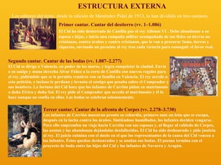 ESTRUCTURA EXTERNA
Los editores del texto, desde la edición de Menéndez Pidal de 1913, lo han dividido en tres cantares.
Primer cantar. Cantar del destierro (vv. 1–1.086)
El Cid ha sido desterrado de Castilla por el rey Alfonso VI . Debe abandonar a su
esposa e hijas, e inicia una campaña militar acompañado de sus fieles en tierras no
cristianas, contra árabes y contra cristianos, que le van a procurar fama, tierras y
riquezas, enviando un presente al rey tras cada victoria para conseguir el favor real.

Segundo cantar. Cantar de las bodas (vv. 1.087–2.277)
El Cid se dirige a Valencia, en poder de los moros, y logra conquistar la ciudad. Envía
a su amigo y mano derecha Álvar Fáñez a la corte de Castilla con nuevos regalos para
el rey, pidiéndole que se le permita reunirse con su familia en Valencia. El rey accede a
esta petición, e incluso le perdona y levanta el castigo que pesaba sobre el Campeador y
sus hombres. La fortuna del Cid hace que los infantes de Carrión pidan en matrimonio
a doña Elvira y doña Sol. El rey pide al Campeador que acceda al matrimonio y él lo
hace aunque no confía en ellos. Las bodas se celebran solemnemente.

Tercer cantar. Cantar de la afrenta de Corpes (vv. 2.278–3.730)
Los infantes de Carrión muestran pronto su cobardía, primero ante un león que se escapa,
después en la lucha contra los árabes. Sintiéndose humillados, los infantes deciden vengarse.
Para ello emprenden un viaje hacia Carrión con sus esposas y, al llegar al robledo de Corpes,
las azotan y las abandonan dejándolas desfallecidas. El Cid ha sido deshonrado y pide justicia
al rey. El juicio culmina con el duelo en el que los representantes de la causa del Cid vencen a
los infantes. Éstos quedan deshonrados y se anulan sus bodas. El poema termina con el
proyecto de boda entre las hijas del Cid y los infantes de Navarra y Aragón.

 