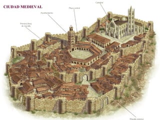 CIUDAD MEDIEVAL

 