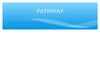 ∗..PATHWAY MIOKARDITIS.docx
PATHWAY
 