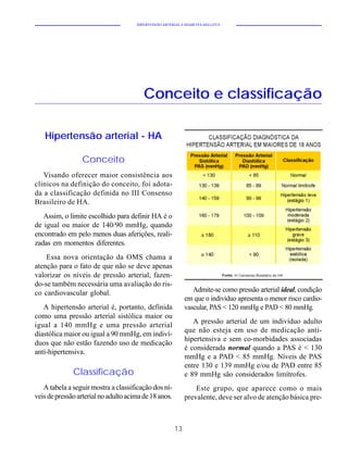 HIPERTENSÃO ARTERIAL E DIABETES MELLITUS




                                         Conceito e classificação

   Hipertensão arterial - HA

                 Conceito
   Visando oferecer maior consistência aos
clínicos na definição do conceito, foi adota-
da a classificação definida no III Consenso
Brasileiro de HA.
   Assim, o limite escolhido para definir HA é o
de igual ou maior de 140/90 mmHg, quando
encontrado em pelo menos duas aferições, reali-
zadas em momentos diferentes.
    Essa nova orientação da OMS chama a
atenção para o fato de que não se deve apenas
valorizar os níveis de pressão arterial, fazen-
do-se também necessária uma avaliação do ris-
co cardiovascular global.                                       Admite-se como pressão arterial ideal, condição
                                                             em que o indivíduo apresenta o menor risco cardio-
   A hipertensão arterial é, portanto, definida              vascular, PAS < 120 mmHg e PAD < 80 mmHg.
como uma pressão arterial sistólica maior ou
                                                                A pressão arterial de um indivíduo adulto
igual a 140 mmHg e uma pressão arterial
                                                             que não esteja em uso de medicação anti-
diastólica maior ou igual a 90 mmHg, em indiví-
                                                             hipertensiva e sem co-morbidades associadas
duos que não estão fazendo uso de medicação
                                                             é considerada normal quando a PAS é < 130
anti-hipertensiva.
                                                             mmHg e a PAD < 85 mmHg. Níveis de PAS
                                                             entre 130 e 139 mmHg e/ou de PAD entre 85
              Classificação                                  e 89 mmHg são considerados limítrofes.
   A tabela a seguir mostra a classificação dos ní-              Este grupo, que aparece como o mais
veis de pressão arterial no adulto acima de 18 anos.         prevalente, deve ser alvo de atenção básica pre-



                                                        13
 