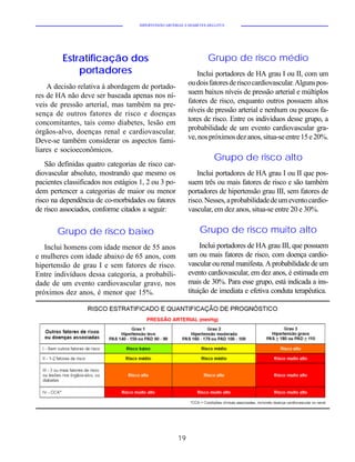HIPERTENSÃO ARTERIAL E DIABETES MELLITUS




         Estratificação dos                                          Grupo de risco médio
             portadores                                        Inclui portadores de HA grau I ou II, com um
                                                            ou dois fatores de risco cardiovascular. Alguns pos-
    A decisão relativa à abordagem de portado-
                                                            suem baixos níveis de pressão arterial e múltiplos
res de HA não deve ser baseada apenas nos ní-
veis de pressão arterial, mas também na pre-                fatores de risco, enquanto outros possuem altos
                                                            níveis de pressão arterial e nenhum ou poucos fa-
sença de outros fatores de risco e doenças
                                                            tores de risco. Entre os indivíduos desse grupo, a
concomitantes, tais como diabetes, lesão em
                                                            probabilidade de um evento cardiovascular gra-
órgãos-alvo, doenças renal e cardiovascular.
                                                            ve, nos próximos dez anos, situa-se entre 15 e 20%.
Deve-se também considerar os aspectos fami-
liares e socioeconômicos.
                                                                        Grupo de risco alto
    São definidas quatro categorias de risco car-
diovascular absoluto, mostrando que mesmo os                    Inclui portadores de HA grau I ou II que pos-
pacientes classificados nos estágios 1, 2 ou 3 po-          suem três ou mais fatores de risco e são também
dem pertencer a categorias de maior ou menor                portadores de hipertensão grau III, sem fatores de
risco na dependência de co-morbidades ou fatores            risco. Nesses, a probabilidade de um evento cardio-
de risco associados, conforme citados a seguir:             vascular, em dez anos, situa-se entre 20 e 30%.


       Grupo de risco baixo                                      Grupo de risco muito alto
   Inclui homens com idade menor de 55 anos                      Inclui portadores de HA grau III, que possuem
e mulheres com idade abaixo de 65 anos, com                 um ou mais fatores de risco, com doença cardio-
hipertensão de grau I e sem fatores de risco.               vascular ou renal manifesta. A probabilidade de um
Entre indivíduos dessa categoria, a probabili-              evento cardiovascular, em dez anos, é estimada em
dade de um evento cardiovascular grave, nos                 mais de 30%. Para esse grupo, está indicada a ins-
próximos dez anos, é menor que 15%.                         tituição de imediata e efetiva conduta terapêutica.




                                                       19
 