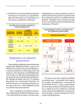 HIPERTENSÃO ARTERIAL E DIABETES MELLITUS




u   indivíduos com valores de glicemia de jejum           empregando-se os mesmos pontos de corte su-
    menores que 126 mg/dl e, na segunda hora,             geridos para fora da gravidez. O ponto de corte
    após uma sobrecarga com 75 g de glicose via           para a glicemia de jejum é o de diabetes fora da
    oral, iguais ou superiores a 200 mg/dl.               gestação, 126mg/dl; e para a glicemia de duas
                                                          horas, é o da tolerância à glicose diminuída fora
                                                          da gestação, 140 mg/dl.




     Diagnóstico de diabetes
          gestacional
   O procedimento diagnóstico preconizado pela
Organização Mundial da Saúde e, agora, tam-
bém pela Associação Americana de Diabetes, é
o teste de tolerância com sobrecarga oral de 75g
de glicose. Para minimizar a variabilidade desse
teste, ele deve ser aplicado de forma padroniza-
da, de acordo com a normatização da Organiza-
                                                             * Se houver uma forte suspeita de diabetes
ção Mundial da Saúde, entre 24 e 28 semanas
                                                          na gestação atual – crescimento fetal exagera-
de gestação. Se o rastreamento for positivo no
                                                          do, presença de polidrâmnio, ou presença de
primeiro trimestre, ou a gestante apresentar vá-
                                                          vários fatores de risco – pode-se repetir algum
rios fatores de risco, o teste diagnóstico pode
                                                          dos testes para a detecção do diabetes gestacio-
ser realizado mais precocemente.
                                                          nal; a critério do serviço, poderá ser realizado
       Para o diagnóstico do diabetes gestacio-           um dos seguintes procedimentos: uma nova gli-
nal, a Organização Mundial da Saúde preconiza             cemia de jejum, o teste de tolerância de 75g ou
o uso das glicemias de jejum e de duas horas,             mesmo o perfil glicêmico.



                                                     26
 