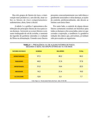 HIPERTENSÃO ARTERIAL E DIABETES MELLITUS




   Dos três grupos de fatores de risco, a inter-           presentes concomitantemente nos indivíduos e
venção mais produtiva é, sem dúvida, atuar so-             geralmente associados a várias doenças, as ações
bre os fatores de risco comportamentais:                   de controle, preferencialmente, não devem se
sedentarismo, dieta, fumo e álcool.                        limitar a um único fator.
      A tabela 1 e o gráfico 1 apresentam a dis-              Por outro lado, o controle de alguns desses
tribuição dos principais fatores de risco para es-         fatores certamente resultará em benefício para
sas doenças. Acrescem-se a esses fatores o con-            todas as doenças a eles associadas, uma vez que
sumo inadequado do sal de cozinha, o aumento               cessada a exposição, a tendência é a gradativa
da ingestão de gorduras saturadas e a redução              redução dos danos que, porventura, já tenham
de fibras na alimentação. Estando esses fatores            sido provocados ao organismo.




                                                      37
 