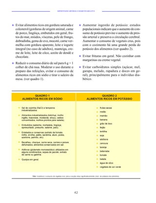 HIPERTENSÃO ARTERIAL E DIABETES MELLITUS




u   Evitar alimentos ricos em gordura saturada e           u   Aumentar ingestão de potássio: estudos
    colesterol (gorduras de origem animal, carne               populacionais indicam que o aumento do con-
    de porco, lingüiça, embutidos em geral, fru-               sumo de potássio previne o aumento de pres-
    tos do mar, miúdos, vísceras, pele de frango,              são arterial e preserva a circulação cerebral.
    dobradinha, gema de ovo, mocotó, carne ver-                Aumentar o consumo de vegetais crus, pois
    melha com gordura aparente, leite e iogurte                com o cozimento há uma grande perda do
    integral (no caso de adultos), manteiga, cre-              potássio dos alimentos (ver quadro 2).
    me de leite, leite de côco, azeite de dendê e
    chocolate.                                             u   Evitar frituras em geral. Não cozinhar com
                                                               margarinas ou creme vegetal.
u   Reduzir o consumo diário de sal para 6 g = 1
    colher de chá rasa. Moderar o uso durante o            u   Evitar carboidratos simples (açúcar, mel,
    preparo das refeições, evitar o consumo de                 garapa, melado, rapadura e doces em ge-
    alimentos ricos em sódio e tirar o saleiro da              ral), principalmente para o indivíduo dia-
    mesa. (ver quadro 1).                                      bético.




                                                      42
 