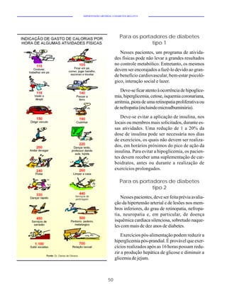 HIPERTENSÃO ARTERIAL E DIABETES MELLITUS




                            Para os portadores de diabetes
                                         tipo 1

G16                         Nesses pacientes, um programa de ativida-
                         des físicas pode não levar a grandes resultados
                         no controle metabólico. Entretanto, os mesmos
                         devem ser encorajados a fazê-lo devido ao gran-
                         de benefício cardiovascular, bem-estar psicoló-
                         gico, interação social e lazer.
                             Deve-se ficar atento à ocorrência de hipoglice-
                         mia, hiperglicemia, cetose, isquemia coronariana,
                         arritmia, piora de uma retinopatia proliferativa ou
                         de nefropatia (incluindo microalbuminúria).
                            Deve-se evitar a aplicação de insulina, nos
                         locais ou membros mais solicitados, durante es-
                         sas atividades. Uma redução de 1 a 20% da
                         dose de insulina pode ser necessária nos dias
                         de exercícios, os quais não devem ser realiza-
                         dos, em horários próximos do pico de ação da
                         insulina. Para evitar a hipoglicemia, os pacien-
                         tes devem receber uma suplementação de car-
                         boidratos, antes ou durante a realização de
                         exercícios prolongados.

                            Para os portadores de diabetes
                                         tipo 2
                            Nesses pacientes, deve ser feita prévia avalia-
                         ção da hipertensão arterial e de lesões nos mem-
                         bros inferiores, do grau de retinopatia, nefropa-
                         tia, neuropatia e, em particular, de doença
                         isquêmica cardíaca silenciosa, sobretudo naque-
                         les com mais de dez anos de diabetes.
                             Exercícios pós-alimentação podem reduzir a
                         hiperglicemia pós-prandial. É provável que exer-
                         cícios realizados após as 16 horas possam redu-
                         zir a produção hepática de glicose e diminuir a
                         glicemia de jejum.



                    50
 