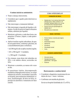 HIPERTENSÃO ARTERIAL E DIABETES MELLITUS




       Conduta inicial no ambulatório
u   Tratar a doença intercorrente.
u   Considerar que o quadro pode deteriorar-se
    rapidamente.
u   Não interromper o tratamento habitual.
u   Não interromper a ingestão de líquidos e ali-
    mentos. Se não for possível ingerir alimentos
    sólidos, substituir por líquidos.
u   Monitorar a glicemia, a cada duas horas, nas
    primeiras 12 horas e, depois, a cada quatro-
    seis horas.
u   Aplicar insulina regular subcutânea, de qua-
    tro em quatro horas, conforme a glicemia, até
    o encaminhamento para a referência.
    • até 200 mg/dl, não se aplica insulina regular,
    • 201 a 300 mg/dl = 4 unidades,
    • > 300 mg/dl = 8 unidades.
u   Em crianças, essas doses são reduzidas em
    50%; e em adultos obesos, acrescidas em
    50%.
u   Monitorar a cetonúria, ao menos três vezes
    ao dia.
u   Se persistirem vômitos, descompensação                            Rastreamento e conduta inicial
    metabólica (hiperglicemia/cetose), ou surgir
    redução do sensório, encaminhar o paciente               u   Considerar o diagnóstico na presença de con-
    ao hospital, para tratamento (hidratação ve-                 dições de risco + sinais / sintomas.
    nosa, insulinoterapia, de hora em hora, re-
                                                             u   Confirmar com medida da glicemia.
    posição de eletrólitos e tratamento do fator
    causal).                                                     Enviar ao hospital (letalidade de 12 a 42%).




                                                        76
 