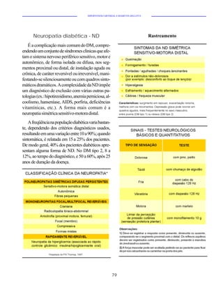 HIPERTENSÃO ARTERIAL E DIABETES MELLITUS




      Neuropatia diabética - ND                                                    Rastreamento

    É a complicação mais comum do DM, compre-
endendo um conjunto de síndromes clínicas que afe-
tam o sistema nervoso periférico sensitivo, motor e
autonômico, de forma isolada ou difusa, nos seg-
mentos proximal ou distal, de instalação aguda ou
crônica, de caráter reversível ou irreversível, mani-
festando-se silenciosamente ou com quadros sinto-
máticos dramáticos. A complexidade da ND impõe
um diagnóstico de exclusão com várias outras pa-
tologias (ex.: hipotireoidismo, anemia perniciosa, al-
coolismo, hanseníase, AIDS, porfiria, deficiências
vitamínicas, etc.). A forma mais comum é a
neuropatia simétrica sensitivo-motora distal.
    A freqüência na população diabética varia bastan-
te, dependendo dos critérios diagnósticos usados,
resultando em uma variação entre 10 a 90%; quando
sintomática, é relatada em 15 a 25% dos pacientes.
De modo geral, 40% dos pacientes diabéticos apre-
sentam alguma forma de ND. No DM tipo 2, 8 a
12%, ao tempo do diagnóstico, e 50 a 60%, após 25
anos de duração da doença.




                                                          79
 