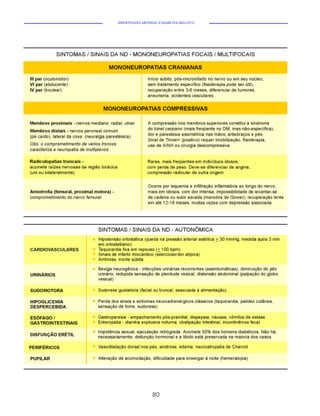 HIPERTENSÃO ARTERIAL E DIABETES MELLITUS




                  80
 
