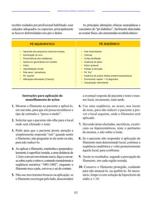 HIPERTENSÃO ARTERIAL E DIABETES MELLITUS




receber cuidados por profissional habilitado; usar               As principais alterações clínicas neuropáticas e
calçados adequados ou especiais, principalmente               vasculares do “pé diabético”, facilmente detectadas
se houver deformidades nos pés e dedos.                       ao exame físico, são enumeradas na tabela abaixo:




         Instruções para aplicação do                             a eventual resposta do paciente e teste o mes-
           monofilamento de nylon                                 mo local, novamente, mais tarde.
1. Mostrar o filamento ao paciente e aplicá-lo,               6. Use uma seqüência, ao acaso, nos locais
   em sua mão, para que ele possa reconhecer o                   de teste, para não induzir o paciente a pre-
   tipo de estímulo e “perca o medo”.                            ver o local seguinte, onde o filamento será
                                                                 aplicado.
2. Solicitar que o paciente não olhe para o local
   onde será efetuado o teste.                                7. Havendo áreas ulceradas, necróticas, cicatri-
                                                                 ciais ou hiperceratóticas, teste o perímetro
3. Pedir para que o paciente preste atenção e                    da mesma, e não sobre a lesão.
   simplesmente responda “sim” quando sentir
   o filamento; não perguntar se ele sente ou não,            8. Se o paciente não responder à aplicação do
   para não induzi-lo.                                           filamento num determinado local, continue a
                                                                 seqüência randômica e volte posteriormente
4. Ao aplicar o filamento, mantenha-o perpendicu-                àquele local, para confirmar.
   larmente à superfície testada, a uma distância de
   1-2cm: com um movimento suave, faça-o curvar-              9. Anote os resultados, segundo a percepção do
   se sobre a pele e retire-o, contando mentalmente a            filamento, em cada região testada.
   seqüência numérica “1001-1002”, enquanto o
   filamento toca a pele, curva-se e sai do contato.          10. Conserve o filamento protegido, cuidando
                                                                 para não amassá-lo, ou quebrá-lo. Se neces-
5. Não use movimentos bruscos na aplicação: se                   sário, limpe-o com solução de hipoclorito de
   o filamento escorregar pelo lado, desconsidere                sódio a 1:10.



                                                         82
 
