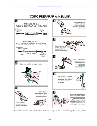 HIPERTENSÃO ARTERIAL E DIABETES MELLITUS




                  95
 
