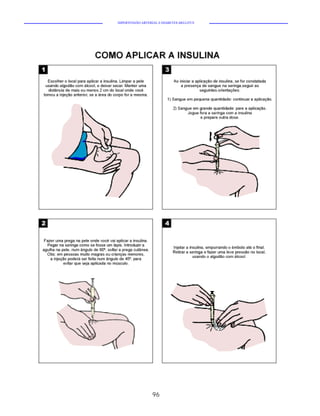 HIPERTENSÃO ARTERIAL E DIABETES MELLITUS




                  96
 