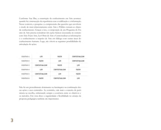 Conforme Ana Mae, a construção do conhecimento em Arte acontece
quando há a intersecção da experiência com a codificação e a informação.
Nesse contexto, a pesquisa e a compreensão das questões que envolvem
o modo de inter-relacionamento entre Arte e Público tornam-se objeto
de conhecimento. Graças a isso, a composição de um Programa do En-
sino de Arte precisa considerar três ações básicas executadas no contato
com Arte: Fazer Arte, Ler Obras de Arte e Contextualizar as informações
e o conhecimento a respeito de Arte em diálogo com outras áreas do
conhecimento humano. Logo, são viáveis as seguintes possibilidades de
articulação de ações:
SEQUÊNCIA 1 LER FAZER CONTEXTUALIZAR
SEQUÊNCIA 2 FAZER LER CONTEXTUALIZAR
SEQUÊNCIA 3 CONTEXTUALIZAR FAZER LER
SEQUÊNCIA 4 LER CONTEXTUALIZAR FAZER
SEQUÊNCIA 5 CONTEXTUALIZAR LER FAZER
SEQUÊNCIA 6 FAZER CONTEXTUALIZAR LER
Não há um procedimento dominante ou hierárquico na combinação des-
sas ações e seus conteúdos. Ao contrário, vale mais o conceito de perti-
nência na escolha, enfatizando sempre a coerência entre os objetivos e
os métodos. Em vista disso a organicidade e flexibilidade no arranjo da
proposta pedagógica também são importantes.
3
Miolo_AD_FINAL_CS4.indd 70 06/12/10 15:14
 