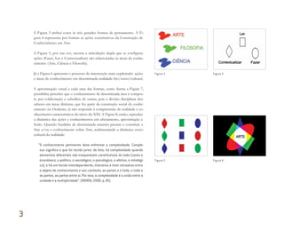A Figura 3 atribui cores às três grandes formas de pensamento. A Fi-
gura 4 representa por formas as ações constitutivas da Construção de
Conhecimento em Arte.
A Figura 5, por sua vez, mostra a articulação dupla que se configura:
ações (Fazer, Ler e Contextualizar) são relacionadas às áreas de conhe-
cimento (Arte, Ciência e Filosofia).
Já a Figura 6 apresenta o processo de intersecção mais explicitado: ações
e áreas de conhecimento em determinada realidade bio/socio/cultural.
A aproximação visual a cada uma das formas, como ilustra a Figura 7,
possibilita perceber que o conhecimento de determinada área é compos-
to por colaboração e subsídios de outras, pois a divisão disciplinar dos
saberes em áreas distintas, que fez parte da construção social do conhe-
cimento no Ocidente, já não responde à compreensão de realidade e co-
nhecimento característicos do início do XXI. A Figura 8, então, reproduz
a dinâmica das ações e conhecimentos em afastamento, aproximação e
fusão. Quando fundidas de determinada maneira passam a constituir a
Arte e/ou o conhecimento sobre Arte, realimentando a dinâmica socio-
cultural da realidade:
“O conhecimento pertinente deve enfrentar a complexidade. Comple-
xus significa o que foi tecido junto: de fato, há complexidade quando
elementos diferentes são inseparáveis constitutivos do todo (como o
econômico, o político, o sociológico, o psicológico, o afetivo, o mitológi-
co), e há um tecido interdependente, interativo e inter-retroativo entre
o objeto de conhecimento e seu contexto, as partes e o todo, o todo e
as partes, as partes entre si. Por isso, a complexidade é a união entre a
unidade e a multiplicidade”. (MORIN, 2000, p.38)
Figura 3
Figura 5
Figura 4
Figura 6
3
Miolo_AD_FINAL_CS4.indd 72 06/12/10 15:14
 