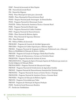 Juventude Rural e Políticas Públicas no Brasil12
PJMP - Pastoral da Juventude do Meio Popular
PJR - Pastoral da Juventude Rural
PM - Pastoral do Migrante
PMAJ - Plano Municipal de Ações para a Juventude
PMDR - Plano Municipal de Desenvolvimento Rural
PNAD - Pesquisa Nacional porde Amostragem de Domiciliarílios
PNAE - Programa Nacional de Alimentação Escolar
PNATER - Política Nacional de Assistência Técnica e Extensão Rural
PNBL - Programa Nacional de Banda Larga
PNCF - Programa Nacional de Crédito Fundiário
PND - Programa Nacional de Desenvolvimento
PNRA - Plano Nacional de Reforma Agrária
PNSA - Plano Nacional de Segurança Alimentar
PPA - Plano Plurianual
PPJ - Políticas Públicas de Juventude
PROAGRO - Programa de Garantia da Atividade Agropecuária
PROCERA - Programa de Crédito Especial para a Reforma Agrária
PROEJA - Programa Nacional de Integração da Educação Profissional com a Educação
Básica na Modalidade de Educação de Jovens e Adultos
PROGER - Programa de Geração de Emprego e Renda Rural Familiar
PROINF - Projetos de Infraestrutura e Serviços em Territórios Rurais
PROJOVEM - Programa Nacional de Inclusão de Jovens
PROLIND/UFCG - Programa de Apoio à Formação Superior de Professores que atuam em
Escolas Indígenas de Educação Básica
PRONACAMPO - Programa Nacional de Educação do Campo
PRONAF - Programa Nacional de Fortalecimento da Agricultura Familiar
PRONAT - Programa Nacional de Desenvolvimento Sustentável dos Territórios Rurais
PRONATEC - Programa Nacional de Acesso ao Ensino Técnico e Emprego
PRONATER - Programa Nacional de Assistência Técnica e Extensão Rural
PRONERA - Programa de Educação da Reforma Agrária
PROUNI - Programa Universidade para Todos
PROVAP - Programa de Valorização da Pequena Produção
PSDB - Partido da Social Democracia Brasileira
PT - Partido dos Trabalhadores
 