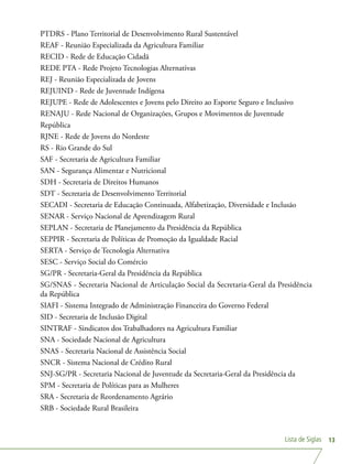 Lista de Siglas 13
PTDRS - Plano Territorial de Desenvolvimento Rural Sustentável
REAF - Reunião Especializada da Agricultura Familiar
RECID - Rede de Educação Cidadã
REDE PTA - Rede Projeto Tecnologias Alternativas
REJ - Reunião Especializada de Jovens
REJUIND - Rede de Juventude Indígena
REJUPE - Rede de Adolescentes e Jovens pelo Direito ao Esporte Seguro e Inclusivo
RENAJU - Rede Nacional de Organizações, Grupos e Movimentos de Juventude
República
RJNE - Rede de Jovens do Nordeste
RS - Rio Grande do Sul
SAF - Secretaria de Agricultura Familiar
SAN - Segurança Alimentar e Nutricional
SDH - Secretaria de Direitos Humanos
SDT - Secretaria de Desenvolvimento Territorial
SECADI - Secretaria de Educação Continuada, Alfabetização, Diversidade e Inclusão
SENAR - Serviço Nacional de Aprendizagem Rural
SEPLAN - Secretaria de Planejamento da Presidência da República
SEPPIR - Secretaria de Políticas de Promoção da Igualdade Racial
SERTA - Serviço de Tecnologia Alternativa
SESC - Serviço Social do Comércio
SG/PR - Secretaria-Geral da Presidência da República
SG/SNAS - Secretaria Nacional de Articulação Social da Secretaria-Geral da Presidência
da República
SIAFI - Sistema Integrado de Administração Financeira do Governo Federal
SID - Secretaria de Inclusão Digital
SINTRAF - Sindicatos dos Trabalhadores na Agricultura Familiar
SNA - Sociedade Nacional de Agricultura
SNAS - Secretaria Nacional de Assistência Social
SNCR - Sistema Nacional de Crédito Rural
SNJ-SG/PR - Secretaria Nacional de Juventude da Secretaria-Geral da Presidência da
SPM - Secretaria de Políticas para as Mulheres
SRA - Secretaria de Reordenamento Agrário
SRB - Sociedade Rural Brasileira
 