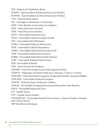Juventude Rural e Políticas Públicas no Brasil14
STR - Sindicato de Trabalhadores Rurais
SUDAM - Superintendência do Desenvolvimento da Amazônia
SUDENE - Superintendência do Desenvolvimento do Nordeste
TDA - Título da Dívida Agrária
TIC - Tecnologias da Informação e Comunicação
UBES - União Brasileira dos Estudantes Secundaristas
UDN - União Democrática Nacional
UDR - União Democrática Ruralista
UECE - Universidade Estadual do Ceará
UFCG - Universidade Federal de Campina Grande
UFF - Universidade Federal Fluminense
UFMG - Universidade Federal de Minas Gerais
UFPE - Universidade Federal de Pernambuco
UFRGS - Universidade Federal do Rio Grande do Sul
UFRJ - Universidade Federal do Rio de Janeiro
UFRRJ - Universidade Federal Rural do Rio de Janeiro
UFSC - Universidade Federal de Santa Catarina
UnB - Universidade de Brasília
UNE - União Nacional dos Estudantes
UNEFAB - União Nacional das Escolas Família Agrícola do Brasil
UNESCO - Organização das Nações Unidas para a Educação, a Ciência e a Cultura
UNICAFES - União Nacional das Cooperativas da Agricultura Familiar e Economia Solidária
UNICAMP - Universidade Estadual de Campinas
UNICEF - Fundo das Nações Unidas para a Infância
UNILAB - Universidade da Integração Internacional da Lusofonia Afro-Brasileira
URCA - Universidade Regional do Cariri
UT - Unidade Técnica
UTE - Unidade Técnica Estadual
UVA/GEPECJU - Universidade Estadual Vale do Acaraú – Grupo de Estudos e Pesquisas
sobre Culturas Juvenis
VBP Valor Bruto da Produçãos
 