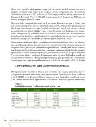Juventude Rural e Políticas Públicas no Brasil202
Outro marco considerado importante nesse processo institucional de reconhecimento da
categoria juventude rural, ou jovens do campo, ou jovens camponeses, foi a I Conferência
Nacional de Juventude (CNJ) realizada em 2008, espaço onde se iniciou a discussão do
Estatuto da Juventude (PL nº 4.530, 2004), sancionado em 5 de agosto de 2013, que faz
menção à categoria jovens do campo.
O sentido dado à categoria juventude rural, ou jovens do campo, na qual o Estado passa
a selecionar como público-alvo ou beneficiário para as PPs, tenta unificar grupos sociais e
identitários distintos que têm como “unidade a identidade cultural com a terra e o direito
ao reconhecimento como cidadão” e que vivem do campo e da floresta, como extrati-
vistas, seringueiros(as), quebradeiras de coco babaçu, pescadores(ras), marisqueiros(as),
agricultores(ras) familiares, trabalhadores(as) assalariados(as) rurais, meeiros, posseiros,
arrendeiros, acampados e assentados da reforma agrária, artesãos(ãs) rurais.
Adentrando-se na discussão sobre a categoria juventude rural ou jovem do campo, inicialmente,
para a questão das gerações, a discussão sobre jovem permite ter um olhar sobre essa categoria, sob
um prisma da relação com pelo menos dois tempos diferentes. Um deles pode ser o do curso da
vida do ator social (jovem) em seus contextos, e outro que é o da sua experiência histórica enquanto
agente-público, alvo de ações em organizações, movimentos sociais e PPs por parte do Estado.
A perspectiva de seleção e unificação dessa categoria social por parte do Estado é considerada
uma questão a ser enfrentada e devidamente problematizada, para que não ocorra a naturalização
dessa categoria como apenas um público-alvo ou beneficiário de uma política pública de Estado.
2 DADOS DEMOGRÁFICOS SOBRE A JUVENTUDE RURAL NO BRASIL
Demograficamente, nas últimas décadas, está ocorrendo uma inegável diminuição da por-
centagem de jovens e de adultos que vivem nas áreas rurais. Atualmente no Brasil, conforme
o IBGE (2010), cerca de oito milhões de pessoas em uma faixa etária considerada jovem
(15 a 29 anos) estão no rural, representando 27% de toda a população que vive nesse espaço.
TABELA 1:
População jovem entre 15 a 29 anos no Brasil - urbano e rural
Urbanos Rurais Total
Região Sul 5.966.915 1.061.252 7.028.167
Região Norte 3.436.517 1.239.016 4.675.533
Região Nordeste 10.940.226 4.025.883 14.966.109
Região Centro-Oeste 3.451.703 435.349 3.887.052
Região Sudeste 19.515.809 1.491.520 21.007.329
Brasil 43.280.019 8.060.454 51.340.473
Obs.: Estimativa feita sobre a porcentagem geral de população rural de cada região e do país.
 