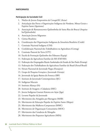 Juventude Rural e Políticas Públicas no Brasil32
PARTICIPANTES
Participação da Sociedade Civil
1.	 Núcleo de Jovens Empresários de Corupá/SC (Aciac)
2.	 Articulação dos Povos e Organizações Indígenas do Nordeste, Minas Gerais e
Espírito Santo (Apoinme)
3.	 Associação de Remanescentes Quilombolas de Santa Rita do Bracuí (Arquisa-
ba/Quilombola)
4.	 Associação Jovens Migrantes
5.	 Cáritas Brasileira
6.	 Coordenação das Organizações Indígenas da Amazônia Brasileira (Coiab)
7.	 Comissão Nacional Indígena (CNI)
8.	 Confederação Nacional dos Trabalhadores na Agricultura (Contag)
9.	 Comissão Pastoral da Terra (CPT)
10.	Escola de Formação Quilombo dos Palmares (Equip)
11.	Federação da Agricultura Familiar do MS (FAF/MS)
12.	 Federação dos Empregados Rurais Assalariados do Estado de São Paulo (Feraesp)
13.	Federação dos Trabalhadores da Agricultura Familiar do Brasil (Fetraf-Brasil)
14.	Fórum Nacional de Juventude Negra (Fonajuve)
15.	Grupo de Pesquisa Gerações e Juventude (Geraju)
16.	Juventude da Igreja Batista do Fonseca (IBF)
17.	Instituto de Juventude Contemporânea (IJC)
18.	Indígenas Macuxis
19.	Instituto Aliança (IA)
20.	Instituto de Imagem e Cidadania (IMC)
21.	Jovens Indígenas Guarani Kaiowa em Ação (Jiga)
22.	Levante Popular da Juventude
23.	Movimento dos Atingidos por Barragens (MAB)
24.	Movimento de Educação Popular do Espírito Santo (Mepes)
25.	Movimento das Mulheres Camponesas (MMC)
26.	Movimento de Organização Comunitária (MOC)
27.	Movimento das Catadoras de Mangaba
28.	Movimento dos Pequenos Agricultores (MPA)
 
