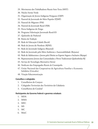 O I Seminário Nacional Juventude Rural e Políticas Públicas 33
29.	Movimento dos Trabalhadores Rurais Sem-Terra (MST)
30.	Núcleo Sertão Verde
31.	Organização de Jovens Indígenas Potiguara (OJIP)
32.	Pastoral da Juventude do Meio Popular (PJMP)
33.	Pastoral do Migrante (PM)
34.	Pastoral da Juventude Rural (PJR)
35.	Povos Indígenas do Xingu
36.	Programa Valorização Juventude Rural-ES
37.	Quilombo de Pinheiral
38.	Raízes da Tradição
39.	Rede de Educação Cidadã (Recid)
40.	Rede de Jovens do Nordeste (RJNE)
41.	Rede de Juventude Indígena (Rejuind)
42.	Rede da Juventude pelo Meio Ambiente e Sustentabilidade (Rejuma)
43.	 Rede de Adolescentes e Jovens pelo Direito ao Esporte Seguro e Inclusivo (Rejupe)
44.	 Representantes Jovens das Comunidades e Povos Tradicionais Quilombolas-RJ
45.	Serviço de Tecnologia Alternativa (Serta)
46.	Sindicato dos Empregados Rurais de Cosmópolis
47.	União Nacional das Cooperativas da Agricultura Familiar e Economia
Solidária (Unicafes)
48.	Viração Educomunicação
Conselhos e colegiados
1.	 Conselheiros do Conjuve
2.	 Colegiados Territoriais dos Territórios da Cidadania
3.	 Conselheiros do Condraf
Participantes do Governo Federal e governos estaduais
1.	 MDA
2.	 MMA
3.	 MEC
4.	 MS
5.	 MC
6.	 MinC
 