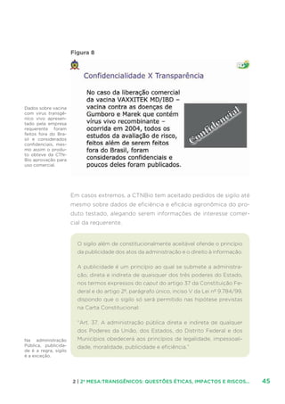 452 | 2ª MESA:TRANSGÊNICOS: QUESTÕES ÉTICAS, IMPACTOS E RISCOS...
Figura 8
Em casos extremos, a CTNBio tem aceitado pedidos de sigilo até
mesmo sobre dados de eficiência e eficácia agronômica do pro-
duto testado, alegando serem informações de interesse comer-
cial da requerente.
O sigilo além de constitucionalmente aceitável ofende o princípio
da publicidade dos atos da administração e o direito à informação.
A publicidade é um princípio ao qual se submete a administra-
ção, direta e indireta de quaisquer dos três poderes do Estado,
nos termos expressos do caput do artigo 37 da Constituição Fe-
deral e do artigo 2º, parágrafo único, inciso V da Lei nº 9.784/99,
dispondo que o sigilo só será permitido nas hipótese previstas
na Carta Constitucional:
“Art. 37. A administração pública direta e indireta de qualquer
dos Poderes da União, dos Estados, do Distrito Federal e dos
Municípios obedecerá aos princípios de legalidade, impessoali-
dade, moralidade, publicidade e eficiência.”
Dados sobre vacina
com vírus transgê-
nico vivo apresen-
tado pela empresa
requerente foram
feitos fora do Bra-
sil e considerados
confidenciais, mes-
mo assim o produ-
to obteve da CTN-
Bio aprovação para
uso comercial.
Na administração
Pública, publicida-
de é a regra, sigilo
é a exceção.
 