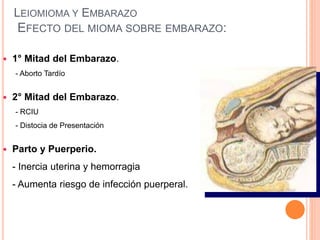 LEIOMIOMA Y EMBARAZO
EFECTO DEL MIOMA SOBRE EMBARAZO:
 1° Mitad del Embarazo.
- Aborto Tardío
 2° Mitad del Embarazo.
- RCIU
- Distocia de Presentación
 Parto y Puerperio.
- Inercia uterina y hemorragia
- Aumenta riesgo de infección puerperal.
 