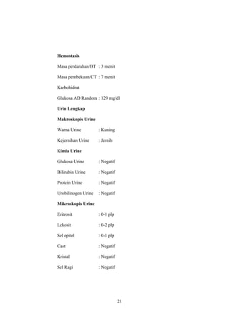 21
Hemostasis
Masa perdarahan/BT : 3 menit
Masa pembekuan/CT : 7 menit
Karbohidrat
Glukosa AD Random : 129 mg/dl
Urin Lengkap
Makroskopis Urine
Warna Urine : Kuning
Kejernihan Urine : Jernih
Kimia Urine
Glukosa Urine : Negatif
Bilirubin Urine : Negatif
Protein Urine : Negatif
Urobilinogen Urine : Negatif
Mikroskopis Urine
Eritrosit : 0-1 plp
Lekosit : 0-2 plp
Sel epitel : 0-1 plp
Cast : Negatif
Kristal : Negatif
Sel Ragi : Negatif
 