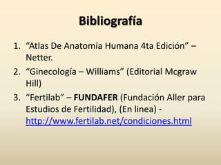 Bibliografía“Atlas De Anatomía Humana 4ta Edición” – Netter.“Ginecología – Williams” (Editorial Mcgraw Hill)“Fertilab” – FUNDAFER (Fundación Aller para Estudios de Fertilidad), (En linea) - http://www.fertilab.net/condiciones.html