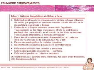 POLIMIOSITIS / DERMATOMIOSITIS
Bohan A, Peter J. Polymyositis and Dermatomyositis (First of two parts). N Engl J Med 1975; 292: 7: 344-347.
 