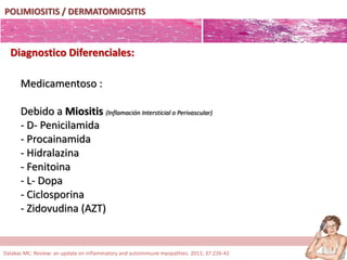 POLIMIOSITIS / DERMATOMIOSITIS
Diagnostico Diferenciales:
Medicamentoso :
Debido a Miositis (Inflamación Intersticial o Perivascular)
- D- Penicilamida
- Procainamida
- Hidralazina
- Fenitoina
- L- Dopa
- Ciclosporina
- Zidovudina (AZT)
Dalakas MC. Review: an update on inflammatory and autoimmune myopathies. 2011; 37:226-42
 