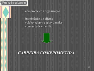   comprometer a organização    insatisfação do cliente   colaboradores e subordinados   comunidade e família     CARREIRA COMPROMETIDA 