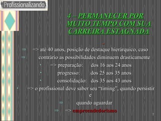     4 –  PERMANECER POR MUITO TEMPO COM SUA CARREIRA ESTAGNADA => até 40 anos, posição de destaque hierárquico, caso  contrário as possibilidades diminuem drasticamente => preparação:  dos 16 aos 24 anos progresso:  dos 25 aos 35 anos consolidação:  dos 35 aos 43 anos => o profissional deve saber seu “timing”, quando persistir e  quando aguardar =>  empreendedorismo 