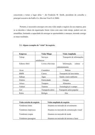 concorrente e tomar o lugar delas “. diz Frederick W. Smith, presidente do conselho e
principal executivo da FedEx Co. (Revista Você S.A 2000).



       Portanto, é necessário enxergar com uma visão ampla o negócio da sua empresa, pois
se as decisões e ideais da organização forem vistos com uma visão míope, poderá cair em
armadilhas, limitando a capacidade de enxergar as oportunidades e ameaças, trazendo consigo
os maus resultados.



       3.1. Alguns exemplos de “visão” do negócio:



       Empresa                     Visão Míope                 Visão Ampliada
       Telesp                      Serviços                    Transporte de informações
                            telefônicos
       Editora Abril               Livros e Revistas           Informação,    cultura   e
                                                        entretenimento
       Avon                        Cosmético                      Beleza
       BMW                         Carros                  Transporte de luxo/status
       Sabesp                      Água                    Saúde e meio ambiente
       Elektro                     Eletricidade                Energia
       Arisco                      Tempero                     Alimentos
       Valmet                      Tratores                Tecnologia p/ o campo
       Gol                         Transporte aéreo       Transporte aéreo popular
       Rolex                       Relógio                       Jóia



       Visão estreita de negócio             Visão ampliada de negócio
       Vendemos tintas                       Atuamos no mercado de revestimento

       Vendemos impressos                    Atuamos no mercado de comunicação visual

       Vendemos roupas                       Atuamos no mercado de moda

       Vendemos passagens                    Atuamos no mercado de turismo e lazer
 