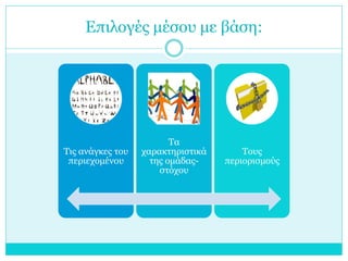 Επιλογές μέσου με βάση:

Τις ανάγκες του
περιεχομένου

Τα
χαρακτηριστικά
της ομάδαςστόχου

Τους
περιορισμούς

 