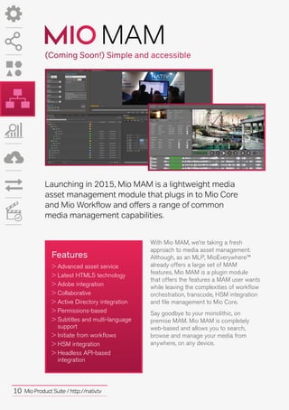 Mio product suite | PDF