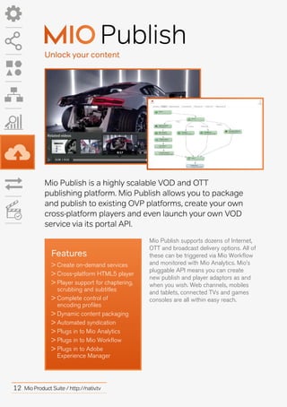Mio product suite | PDF