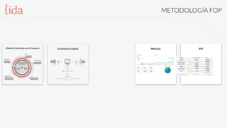 Diseño Centrado en el Usuario Ecosistema Digital
METODOLOGÍA FOP
Métricas KPI
 